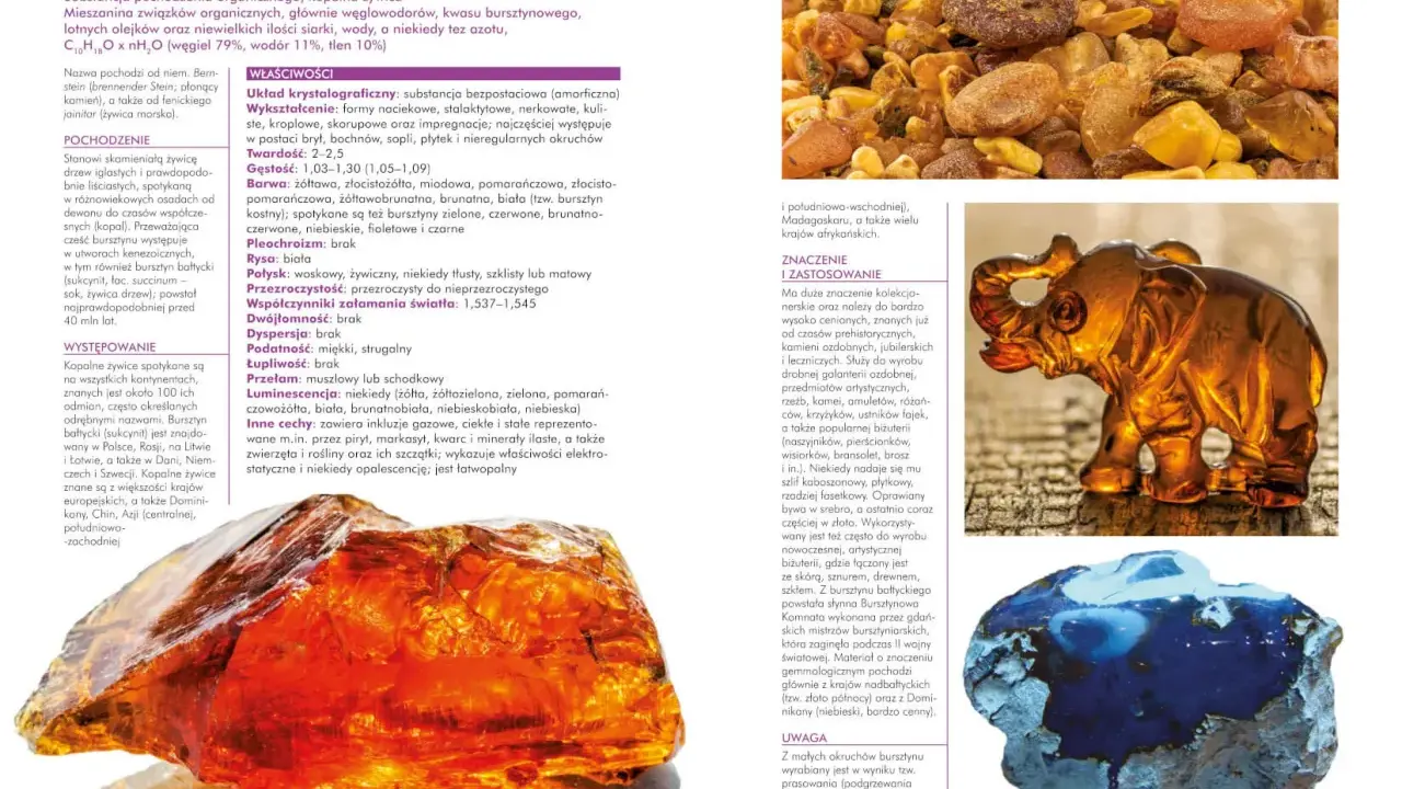Kolekcja bursztynów, kamieni szlachetnych, w różnych odcieniach. Ten katalog kamieni szlachetnych prezentuje piękno bursztynu.