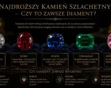 Różne rodzaje kamieni szlachetnych: diament, rubin, szafir, szmaragd i różowy diament, z ich cenami i opisami.